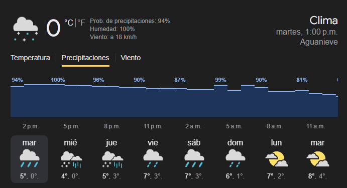 Recomendaciones para la alerta meteorológica en Comodoro Rivadavia